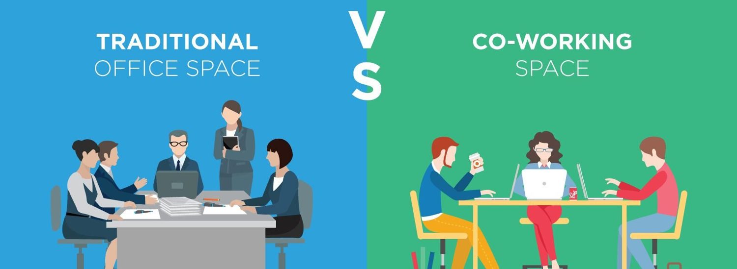 Comparing a traditional office rental with a coworking private office in KL
